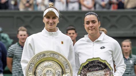 wimbledon womens odds|2023 Ladies Wimbledon Outright Winner Odds .